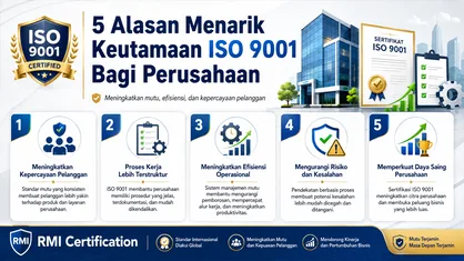5 Alasan Menarik Keutamaan ISO 9001 Bagi Perusahaan